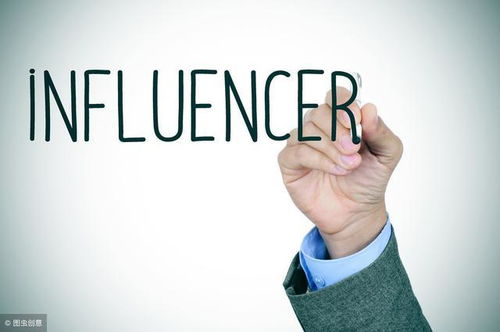 家居建材类产品如何打造品牌与实施精准营销推广