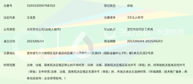 贵阳创昆鸿博商务信息咨询 一站式商务解决方案解析